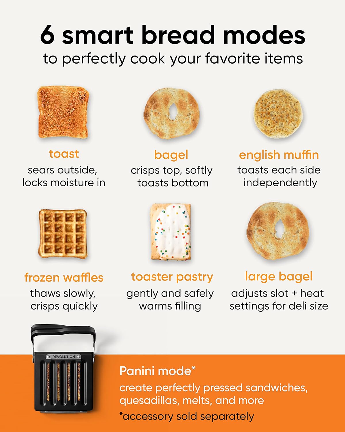 Ніgh-Ѕрееd Touchscreen Toaster