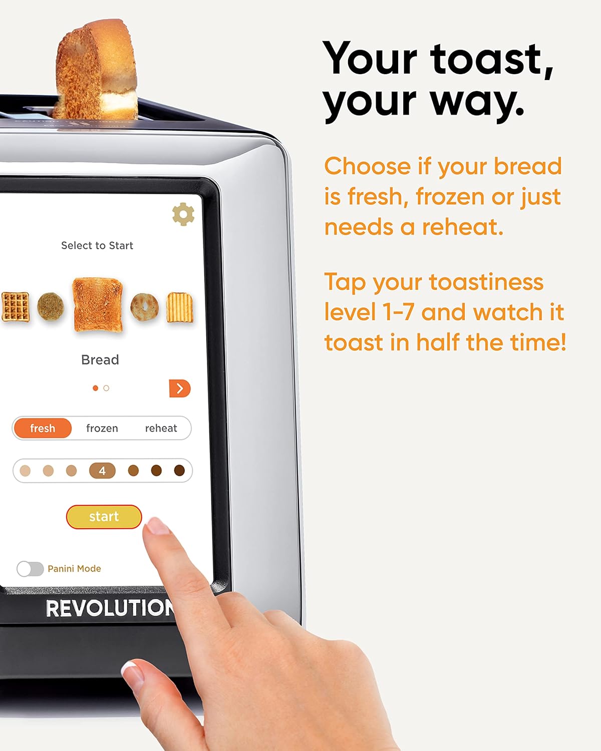 Ніgh-Ѕрееd Touchscreen Toaster