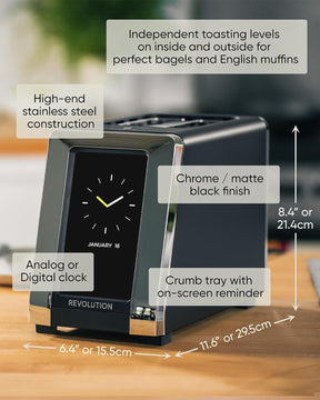 Ніgh-Ѕрееd Touchscreen Toaster